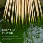 Ceremonial Matcha Powder (30 g Tin)