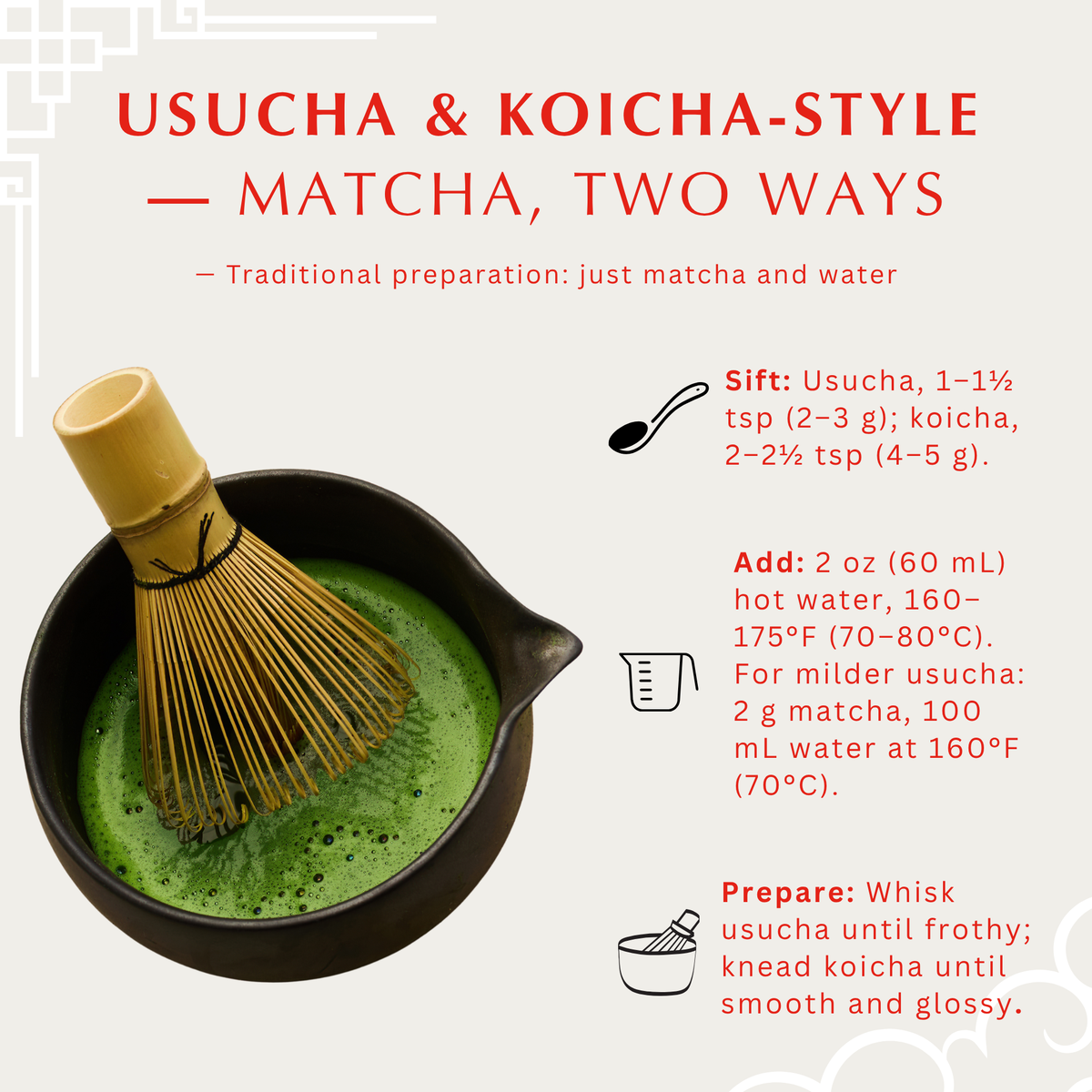 Jasmine Ceremonial Matcha Powder (30 g Tin)